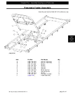 Preview for 74 page of Stryker Atlas 660Z Maintenance Manual