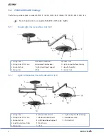 Preview for 11 page of Stryker Berchtold CHROMOPHARE Service And Parts Manual