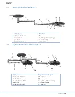 Preview for 13 page of Stryker Berchtold CHROMOPHARE Service And Parts Manual