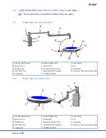 Preview for 14 page of Stryker Berchtold CHROMOPHARE Service And Parts Manual