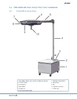 Preview for 16 page of Stryker Berchtold CHROMOPHARE Service And Parts Manual