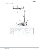 Preview for 18 page of Stryker Berchtold CHROMOPHARE Service And Parts Manual