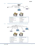 Preview for 20 page of Stryker Berchtold CHROMOPHARE Service And Parts Manual