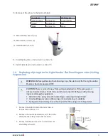 Preview for 30 page of Stryker Berchtold CHROMOPHARE Service And Parts Manual