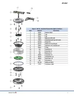 Preview for 64 page of Stryker Berchtold CHROMOPHARE Service And Parts Manual