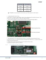 Preview for 104 page of Stryker Berchtold CHROMOPHARE Service And Parts Manual