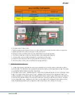 Preview for 110 page of Stryker Berchtold CHROMOPHARE Service And Parts Manual