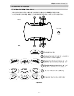 Предварительный просмотр 11 страницы Stryker Bertec CUB FL19 Operation Manual