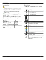 Preview for 4 page of Stryker CastVac 0986-000-000 Instructions For Use Manual