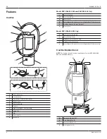 Preview for 5 page of Stryker CastVac 0986-000-000 Instructions For Use Manual