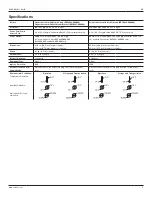 Preview for 10 page of Stryker CastVac 0986-000-000 Instructions For Use Manual