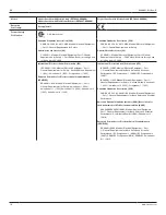 Preview for 11 page of Stryker CastVac 0986-000-000 Instructions For Use Manual