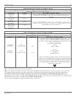 Preview for 12 page of Stryker CastVac 0986-000-000 Instructions For Use Manual