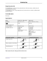 Preview for 9 page of Stryker ComfortGel 2850 Operation Manual