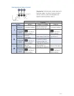 Предварительный просмотр 365 страницы Stryker Crossfire 2 Manual