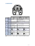 Предварительный просмотр 659 страницы Stryker Crossfire 2 Manual