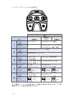 Предварительный просмотр 698 страницы Stryker Crossfire 2 Manual