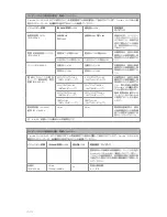 Предварительный просмотр 716 страницы Stryker Crossfire 2 Manual