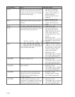 Предварительный просмотр 30 страницы Stryker CrossFlow Service Manual