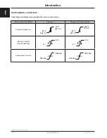 Preview for 12 page of Stryker CUB FL19F Maintenance Manual