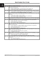 Preview for 26 page of Stryker CUB FL19F Maintenance Manual