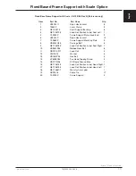 Preview for 79 page of Stryker CUB FL19F Maintenance Manual