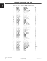 Preview for 84 page of Stryker CUB FL19F Maintenance Manual