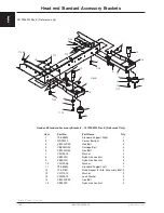 Preview for 96 page of Stryker CUB FL19F Maintenance Manual