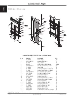 Preview for 118 page of Stryker CUB FL19F Maintenance Manual