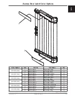 Preview for 121 page of Stryker CUB FL19F Maintenance Manual