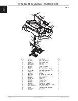 Preview for 126 page of Stryker CUB FL19F Maintenance Manual