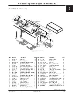 Preview for 129 page of Stryker CUB FL19F Maintenance Manual