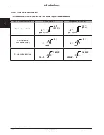 Preview for 153 page of Stryker CUB FL19F Maintenance Manual