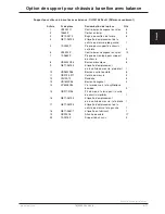 Preview for 220 page of Stryker CUB FL19F Maintenance Manual