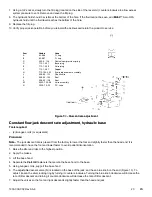 Preview for 25 page of Stryker CUB FL19H Maintenance Manual