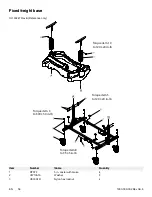 Preview for 58 page of Stryker CUB FL19H Maintenance Manual