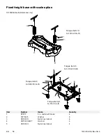 Preview for 60 page of Stryker CUB FL19H Maintenance Manual