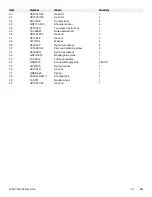 Preview for 63 page of Stryker CUB FL19H Maintenance Manual