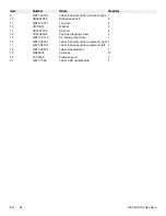 Preview for 66 page of Stryker CUB FL19H Maintenance Manual