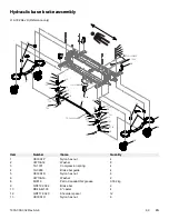 Preview for 71 page of Stryker CUB FL19H Maintenance Manual