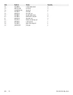 Preview for 72 page of Stryker CUB FL19H Maintenance Manual