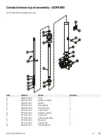 Preview for 73 page of Stryker CUB FL19H Maintenance Manual