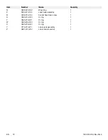 Preview for 74 page of Stryker CUB FL19H Maintenance Manual