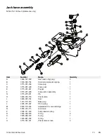 Preview for 75 page of Stryker CUB FL19H Maintenance Manual