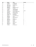 Preview for 77 page of Stryker CUB FL19H Maintenance Manual