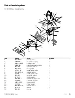 Preview for 85 page of Stryker CUB FL19H Maintenance Manual