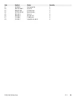 Preview for 115 page of Stryker CUB FL19H Maintenance Manual