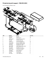 Preview for 137 page of Stryker CUB FL19H Maintenance Manual