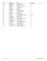 Preview for 138 page of Stryker CUB FL19H Maintenance Manual