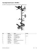 Preview for 145 page of Stryker CUB FL19H Maintenance Manual